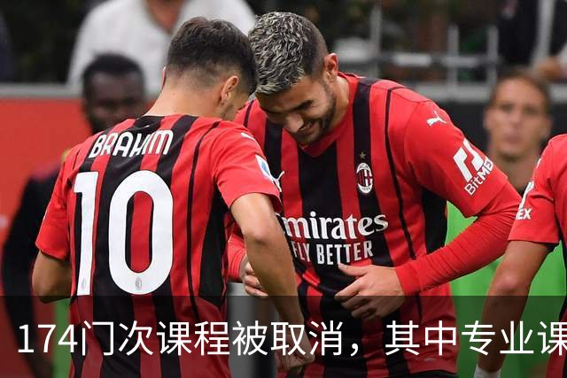 174门次课程被取消，其中专业课高达132门次：高校教师正在面临“无课可上”的职业危机！
